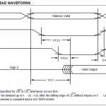 epromReadWaveforms